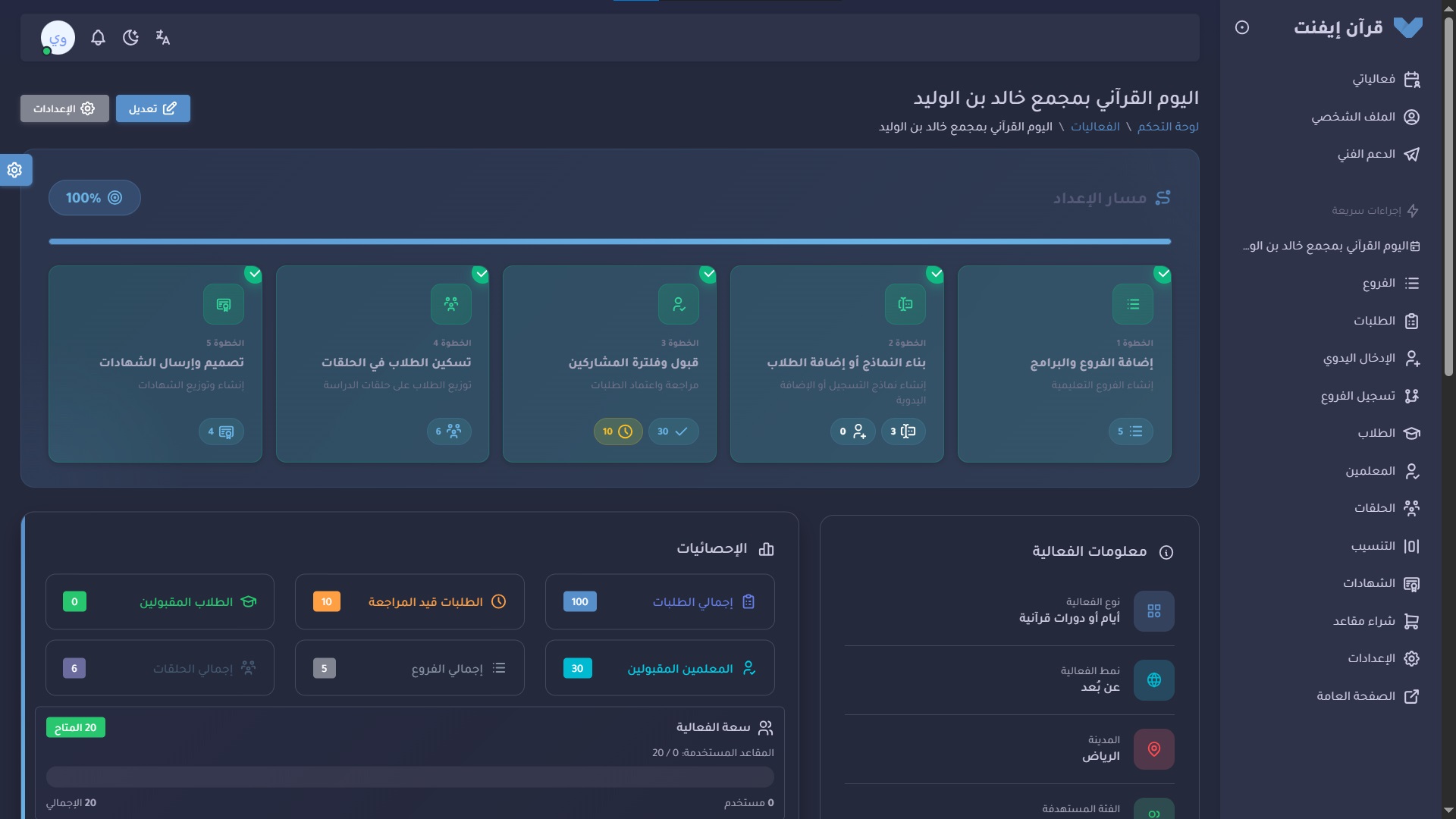 لوحة التحكم بالفعالية